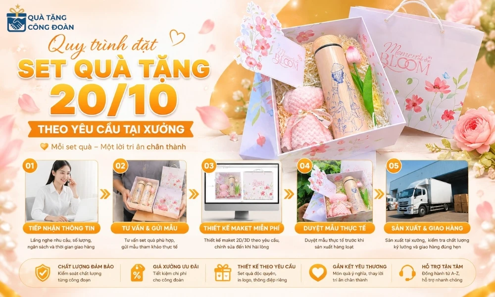 Top 7+ Set Quà Tặng 20/10 Cho Công Nhân, Nhân Viên Đẹp, Ý Nghĩa & Giá Xưởng 64 Quy trình đặt set quà tặng 20/10