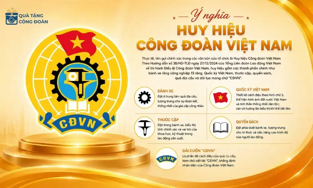 Logo Công đoàn Việt Nam - Hình Ảnh, Ý Nghĩa & File Vector 3 Ý nghĩa của logo công đoàn việt nam