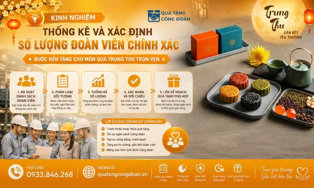 50+ Quà Tặng Trung Thu Cho Công Nhân KCN, Nhà Máy 42 Công đoàn cần thống kê số lượng người nhận quà Trung Thu